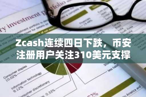 Zcash连续四日下跌，币安注册用户关注310美元支撑位