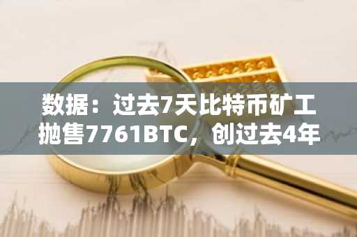 数据：过去7天比特币矿工抛售7761BTC，创过去4年最高单周记录