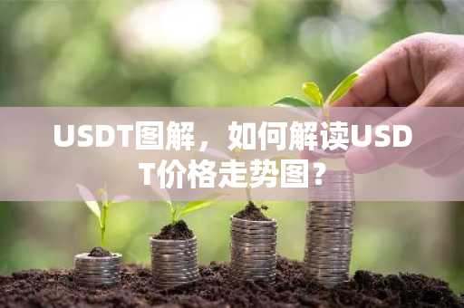 USDT图解，如何解读USDT价格走势图？