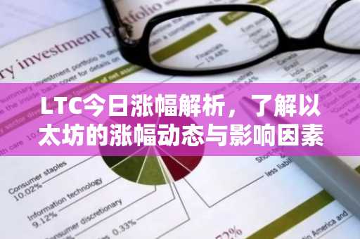 LTC今日涨幅解析，了解以太坊的涨幅动态与影响因素
