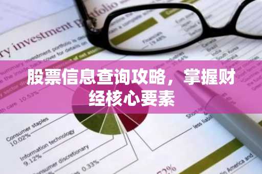 股票信息查询攻略，掌握财经核心要素