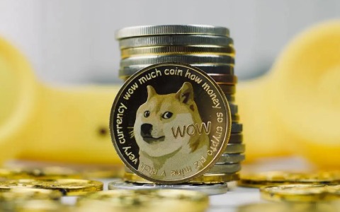 2016年比特币价格走势图_BTC年线图
