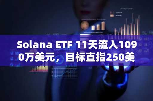Solana ETF 11天流入1090万美元，目标直指250美元