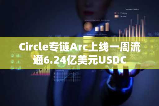 Circle专链Arc上线一周流通6.24亿美元USDC