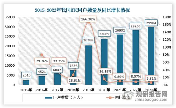 etc经典行情解析，数据解读与市场分析