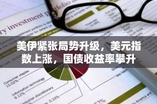 美伊紧张局势升级，美元指数上涨，国债收益率攀升