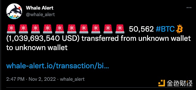 数据：50,562枚BTC转移至未知钱包
