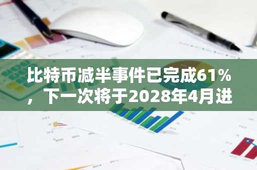 比特币减半事件已完成61%，下一次将于2028年4月进行