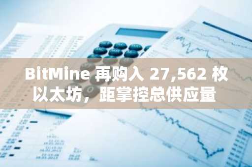 BitMine 再购入 27,562 枚以太坊，距掌控总供应量 5% 仅一步之遥
