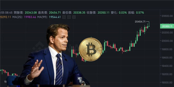 波卡币今日价格行情怎么样 - 波卡币今日价格是多少