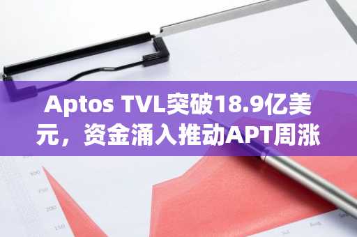 Aptos TVL突破18.9亿美元，资金涌入推动APT周涨55%