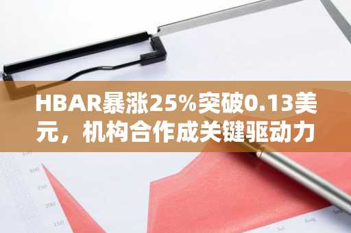HBAR暴涨25%突破0.13美元，机构合作成关键驱动力